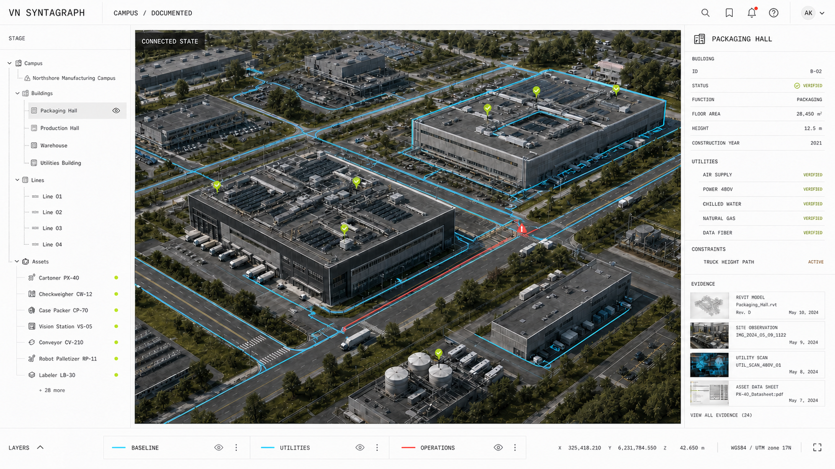 SyntaGraph connected manufacturing campus interface